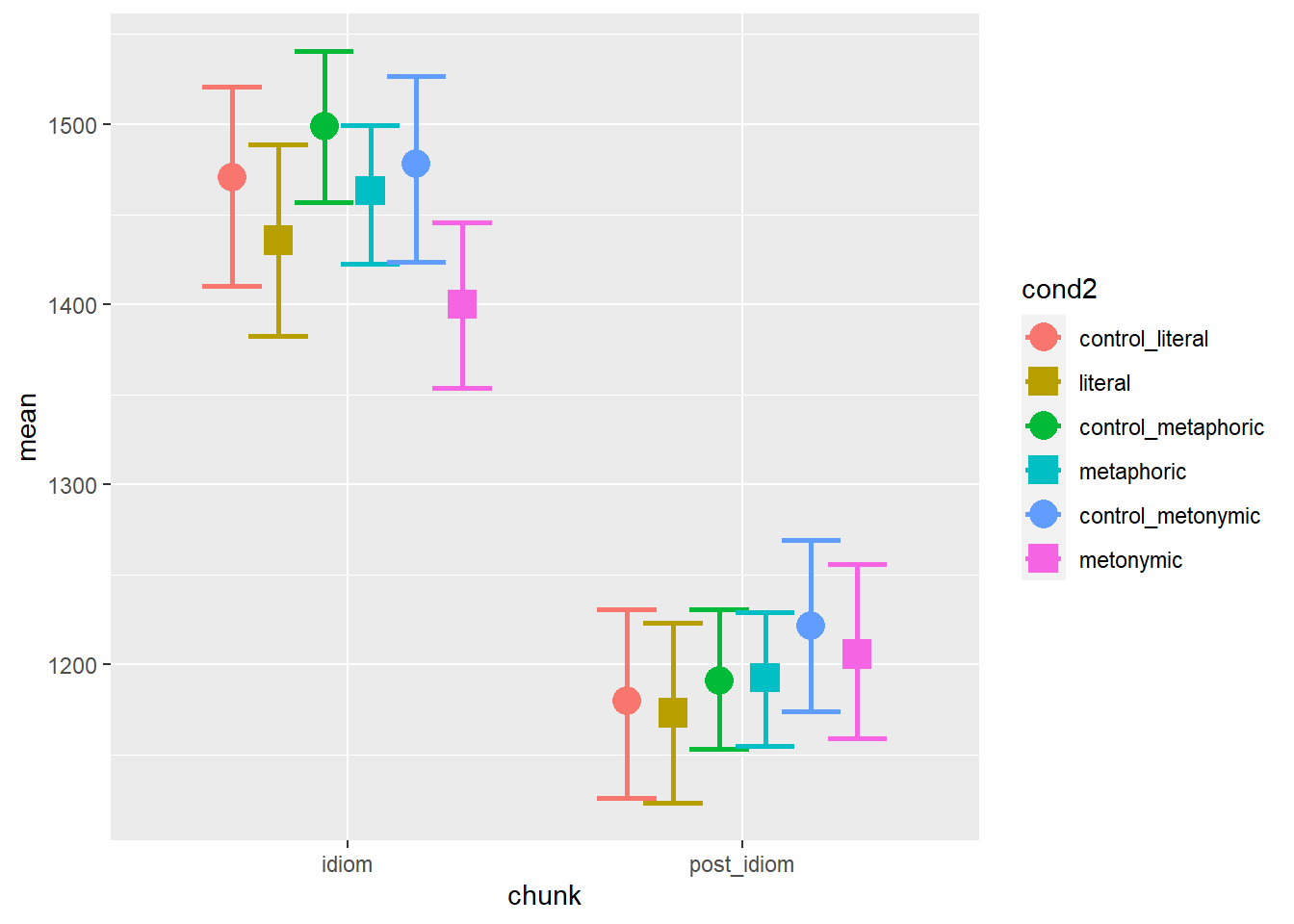 What do those lines mean in rateMyTactic website? : r